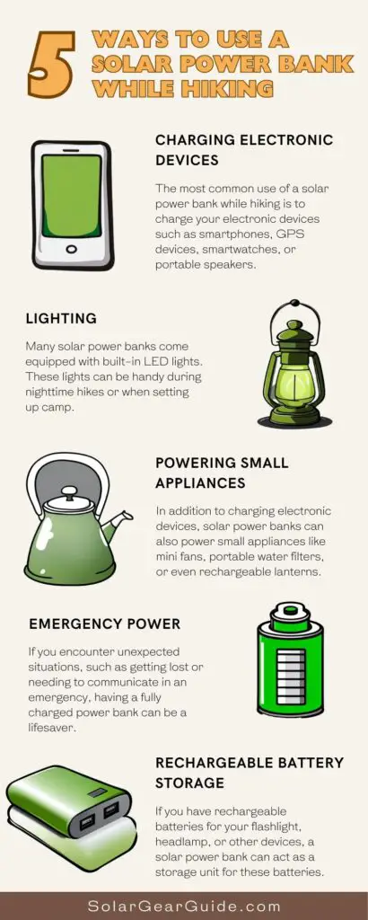 5 Ways to Use a Solar Power Bank While Hiking: Infographic